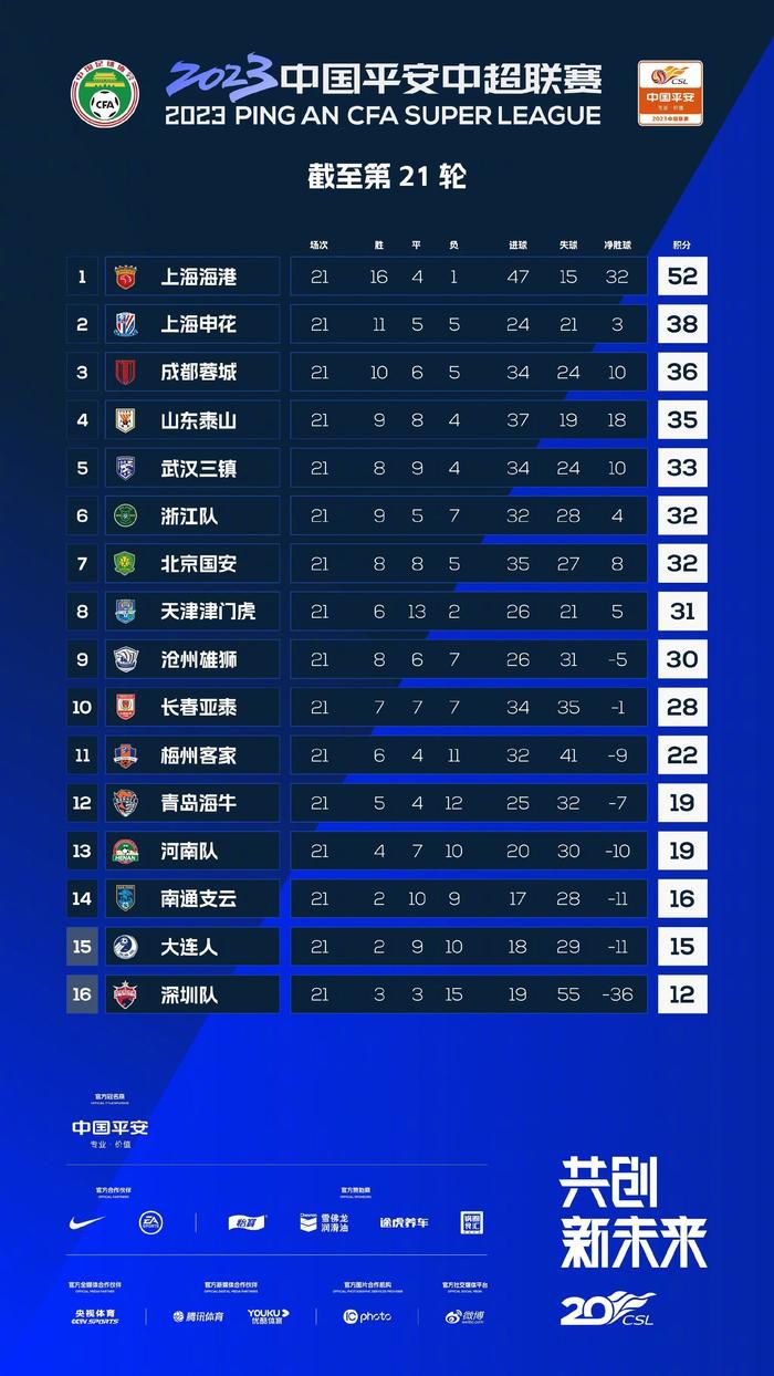 目前，他参加对阵博洛尼亚的比赛的可能性微乎其微，但教练组并不排除他快速康复的可能性。